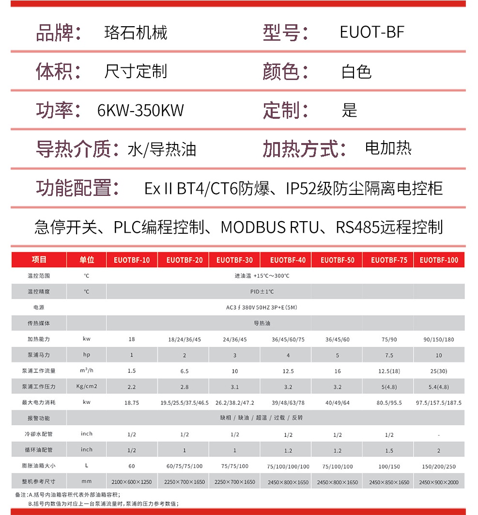 防爆有機(jī)熱載體爐參數(shù)